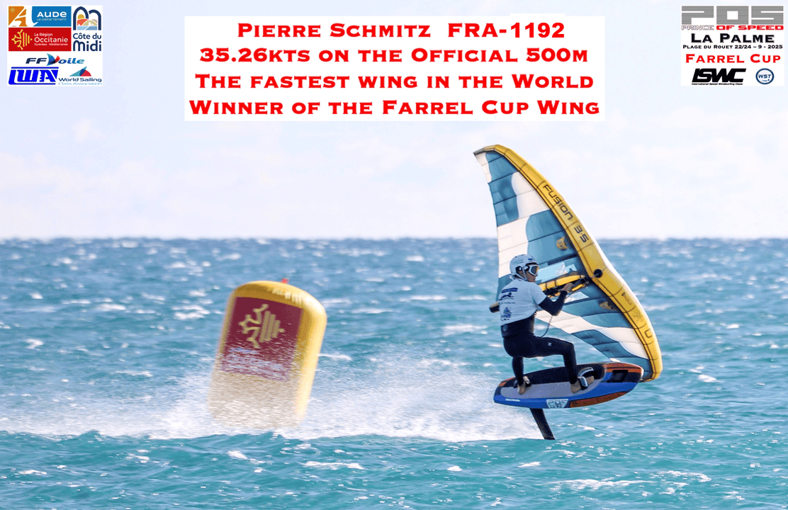 Record du Monde de vitesse sur 500m en wingfoil de Pierre Schmitz - 35,26 noeuds le 23-09-2025